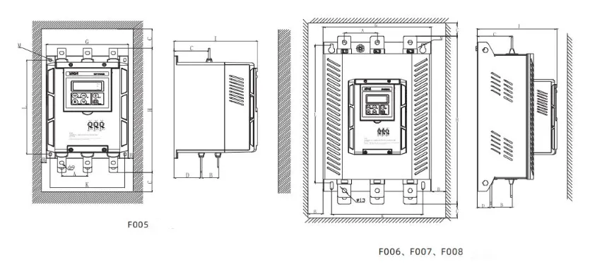 outline dimension of soft starter 380v outline dimension of soft starter 380v